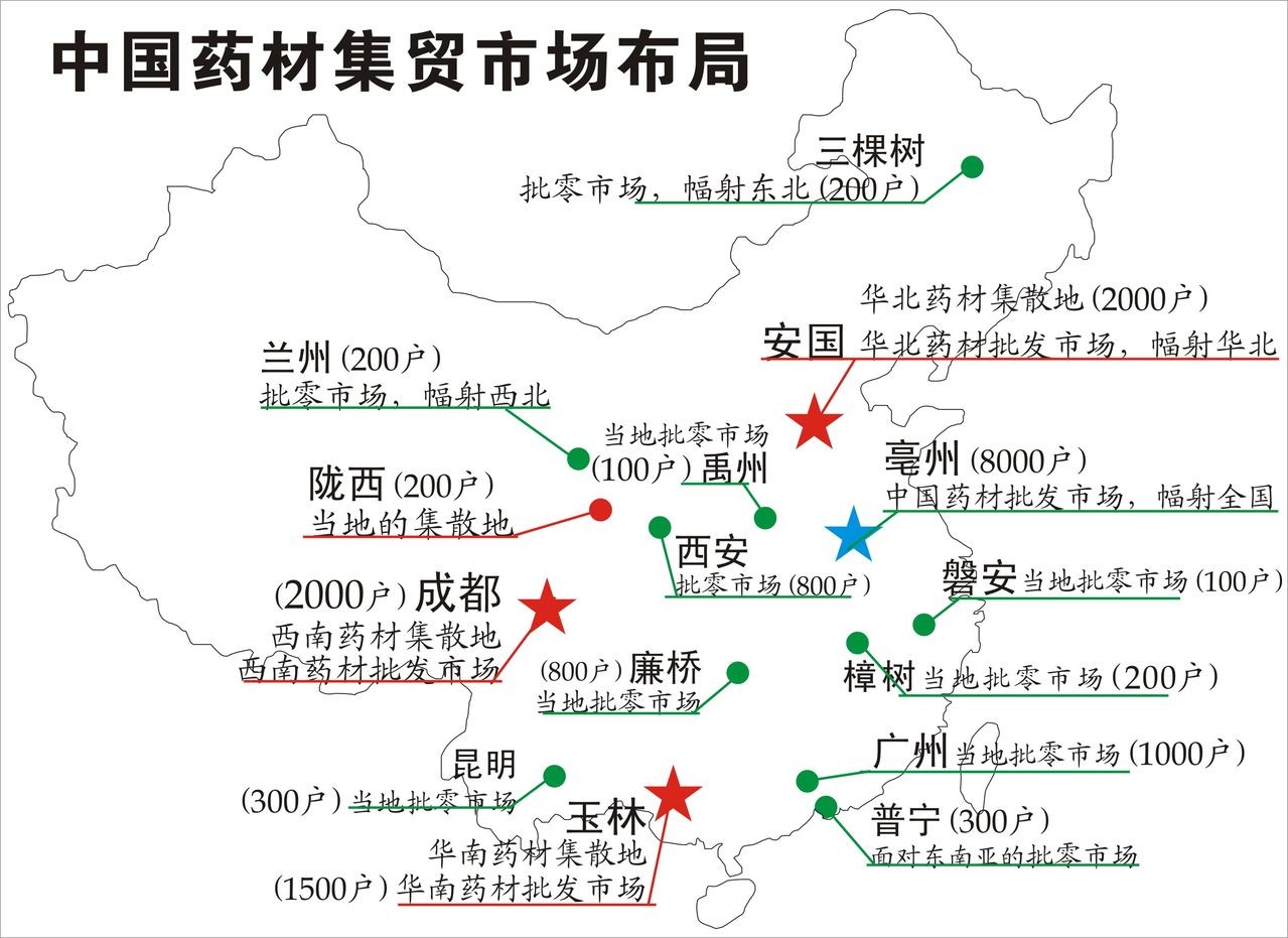 全国中药材集贸市场分布图
